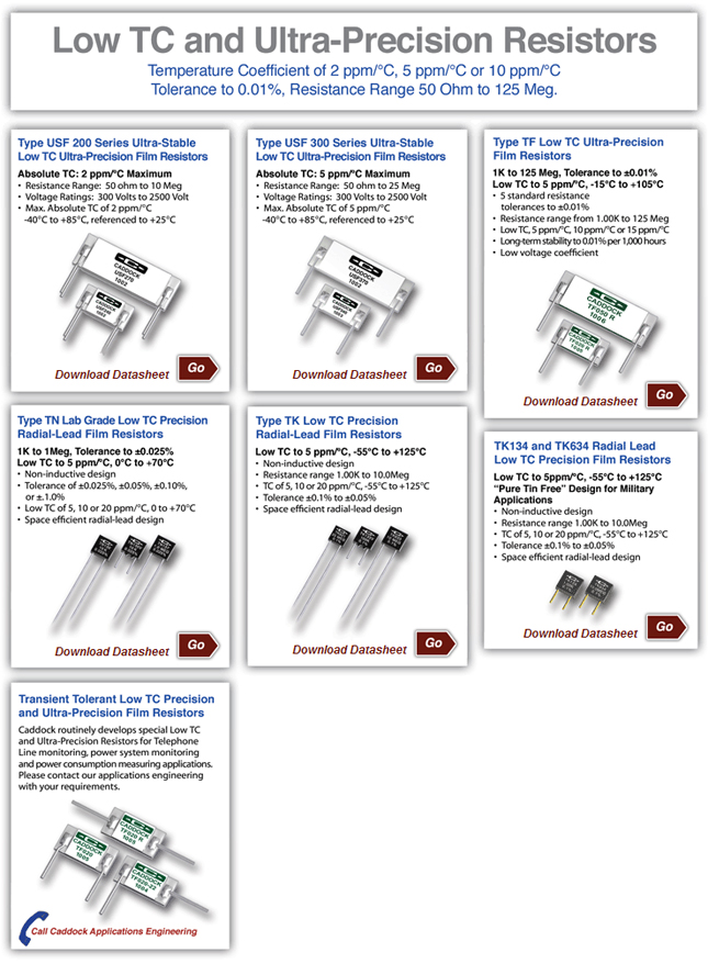 Low TC and Ultra Precision Resistors